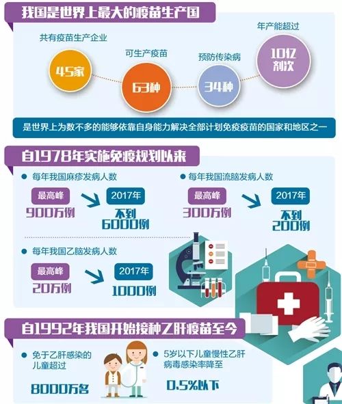 中国疫苗进展最新动态，巷弄深处的创新故事与特色小店的奇妙历程