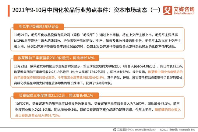 公司产品 第322页