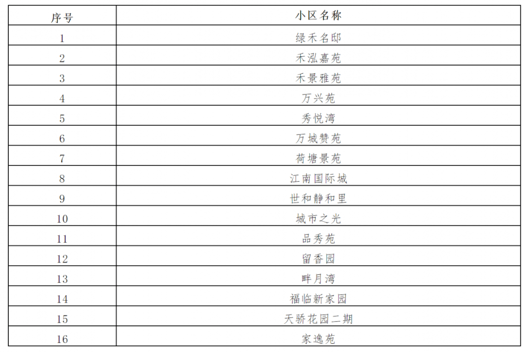 2024年澳门今晚开码料,灵活性执行方案_运动版54.333