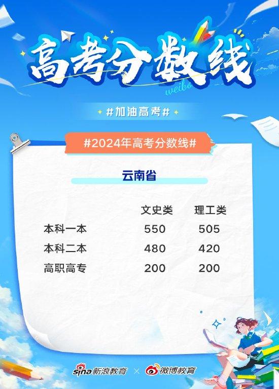 2024年澳门免费资料大全,实地数据验证_媒体宣传版99.505