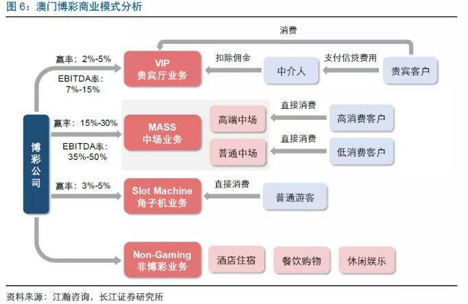 厨房设计安装 第308页