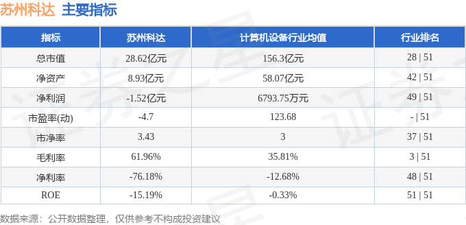 苏州科达股票行情与绿色之旅的心灵探寻