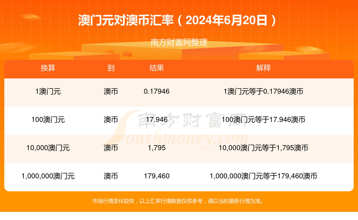 2024今晚澳门开什么号码,实践调查说明_艺术版73.179