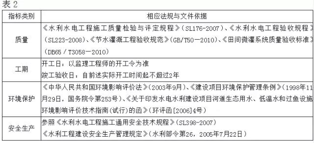 新澳期期精准,精细化实施分析_效率版22.608