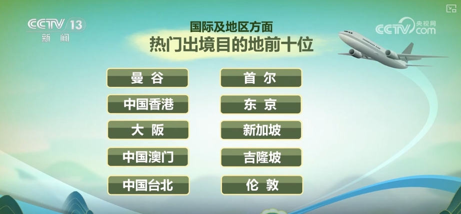第1408页