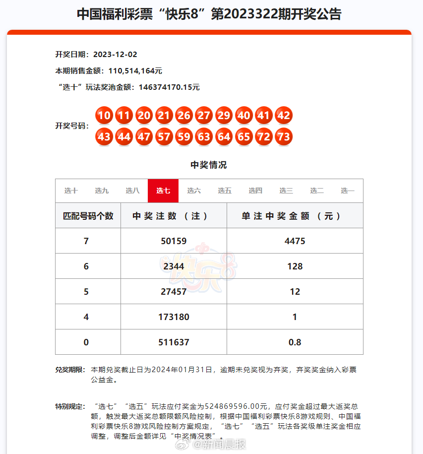 2024澳门天天开好彩大全开奖记录走势图,仿真方案实施_原创版61.252