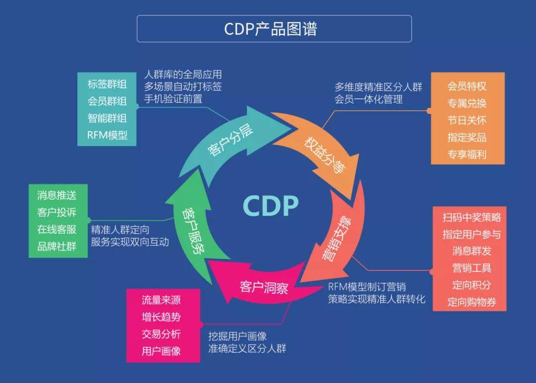2024精准资料免费大全,灵活执行方案_1440p50.477