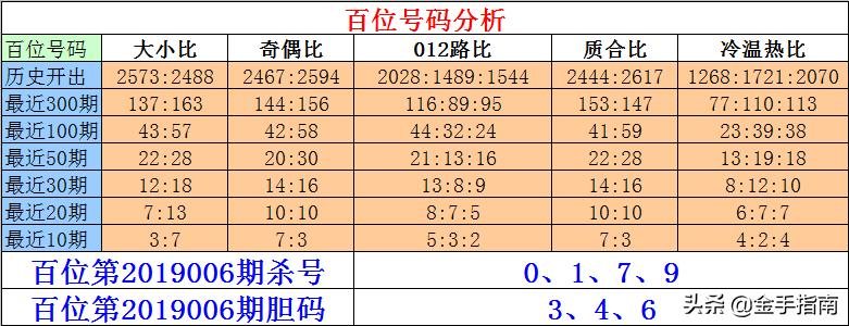 一码爆(1)特,完善实施计划_外观版32.346