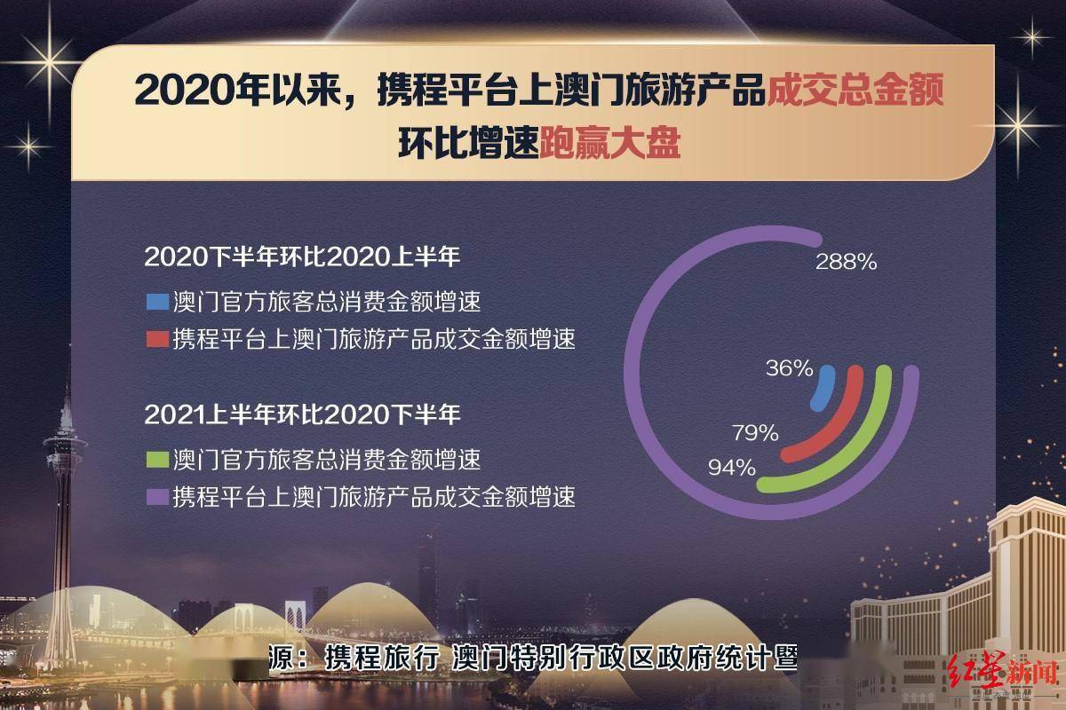 新澳门今晚开什9点31,深究数据应用策略_持久版17.624