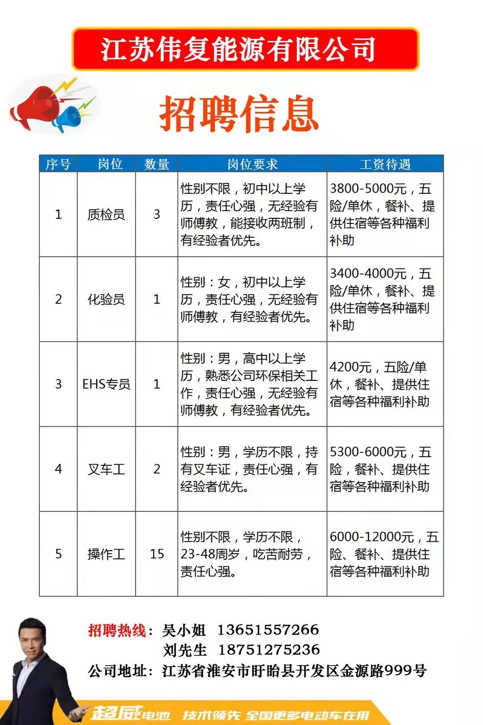 嘉兴兼职工作最新资讯