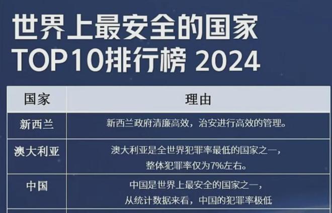 ＂新澳2024年正版资料＂的：安全保障措施_定制版5.75