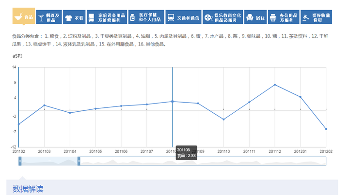 ＂7777788888精准跑狗图＂的：数据获取方案_强劲版8.13