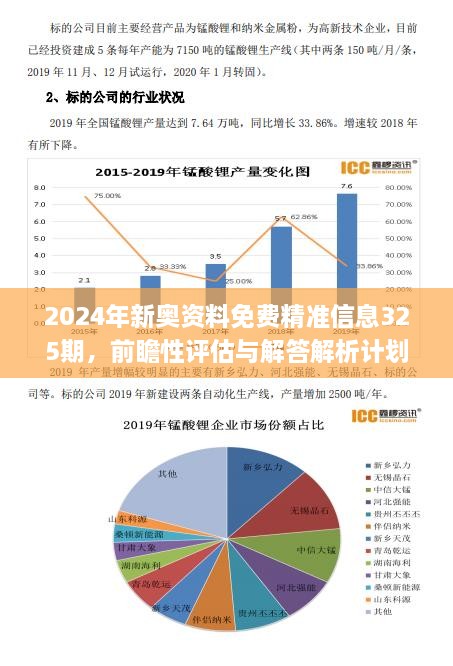 ＂新澳2024最新资料24码＂的：数据评估设计_智慧版9.69