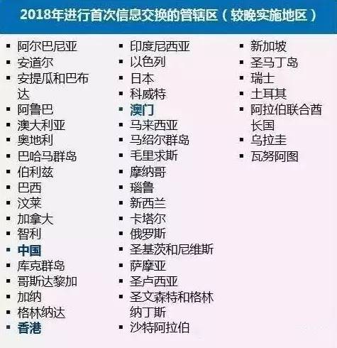 ＂澳门一一码一特一中准选今晚＂的：精准数据评估_外观版9.74