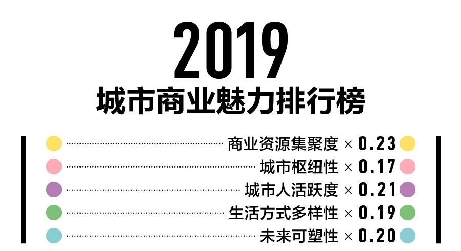 厨房设计安装 第250页