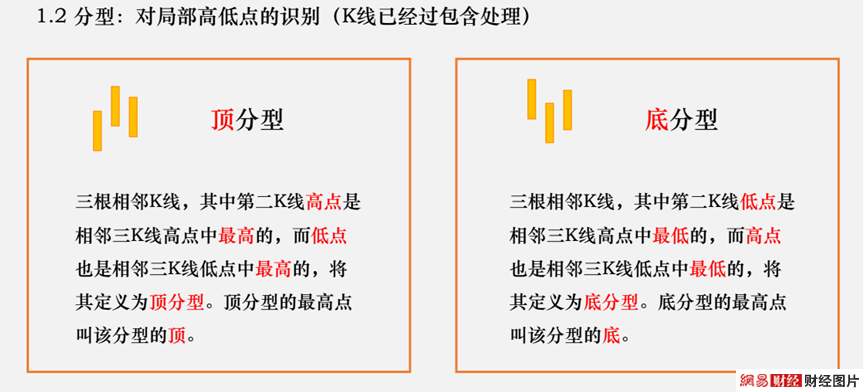 ＂2024年新奥全年资料＂的：专业解读方案实施_创意版6.19
