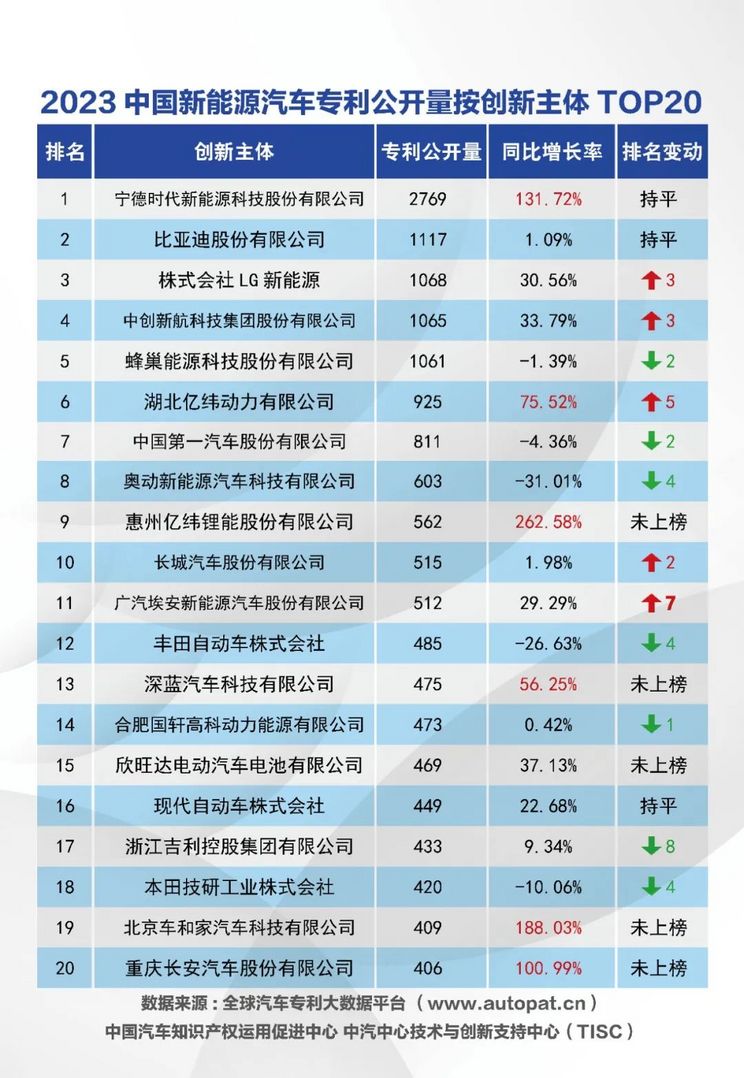 ＂2024澳门开奖查询＂的：实时数据分析_跨界版7.33