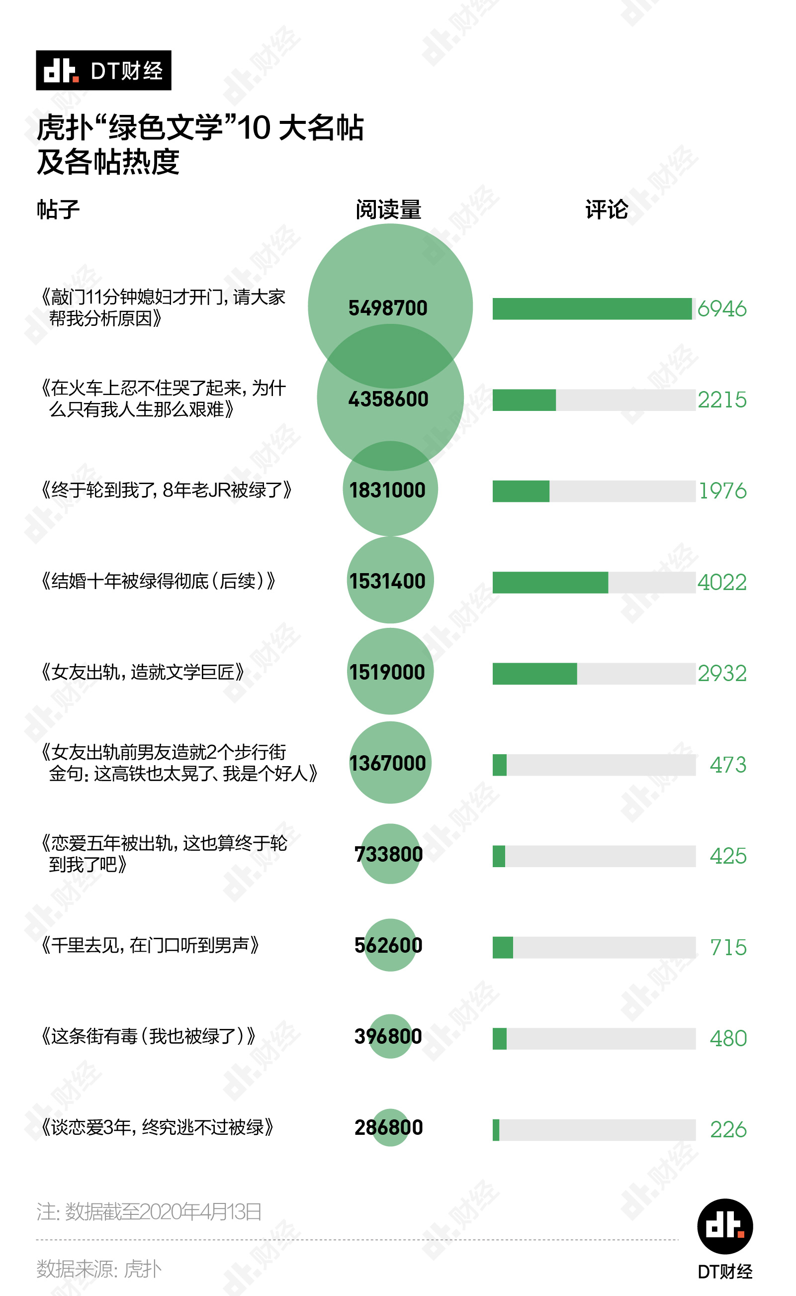 ＂7777788888精准跑狗图＂的：实时数据分析_可变版1.51