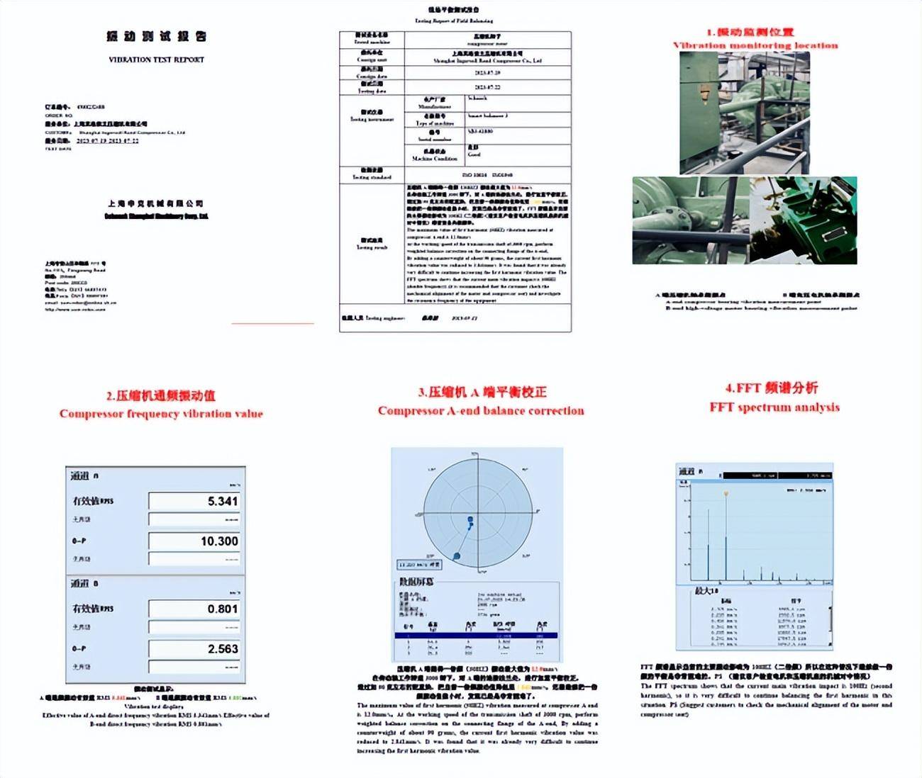 ＂一肖一码一一肖一子深圳＂的：精细评估方案_资源版2.51