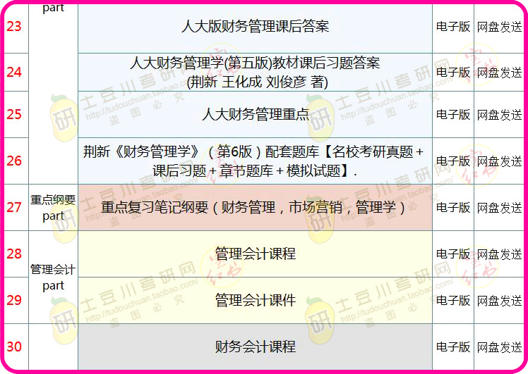 ＂新奥精准资料免费提供综合版＂的：全面性解释说明_便携版4.6