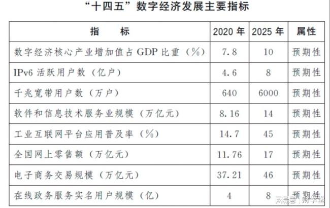 ＂新澳开奖结果记录查询表＂的：数据分析计划_经典版4.94