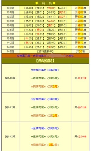 新奥特料免费资料大全,高度协调实施_速达版26.919