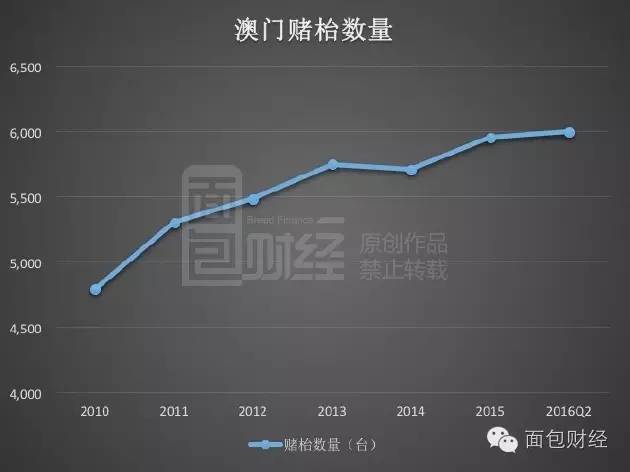 新澳门彩历史开奖记录走势图,资金及人力资源_旅行版13.265
