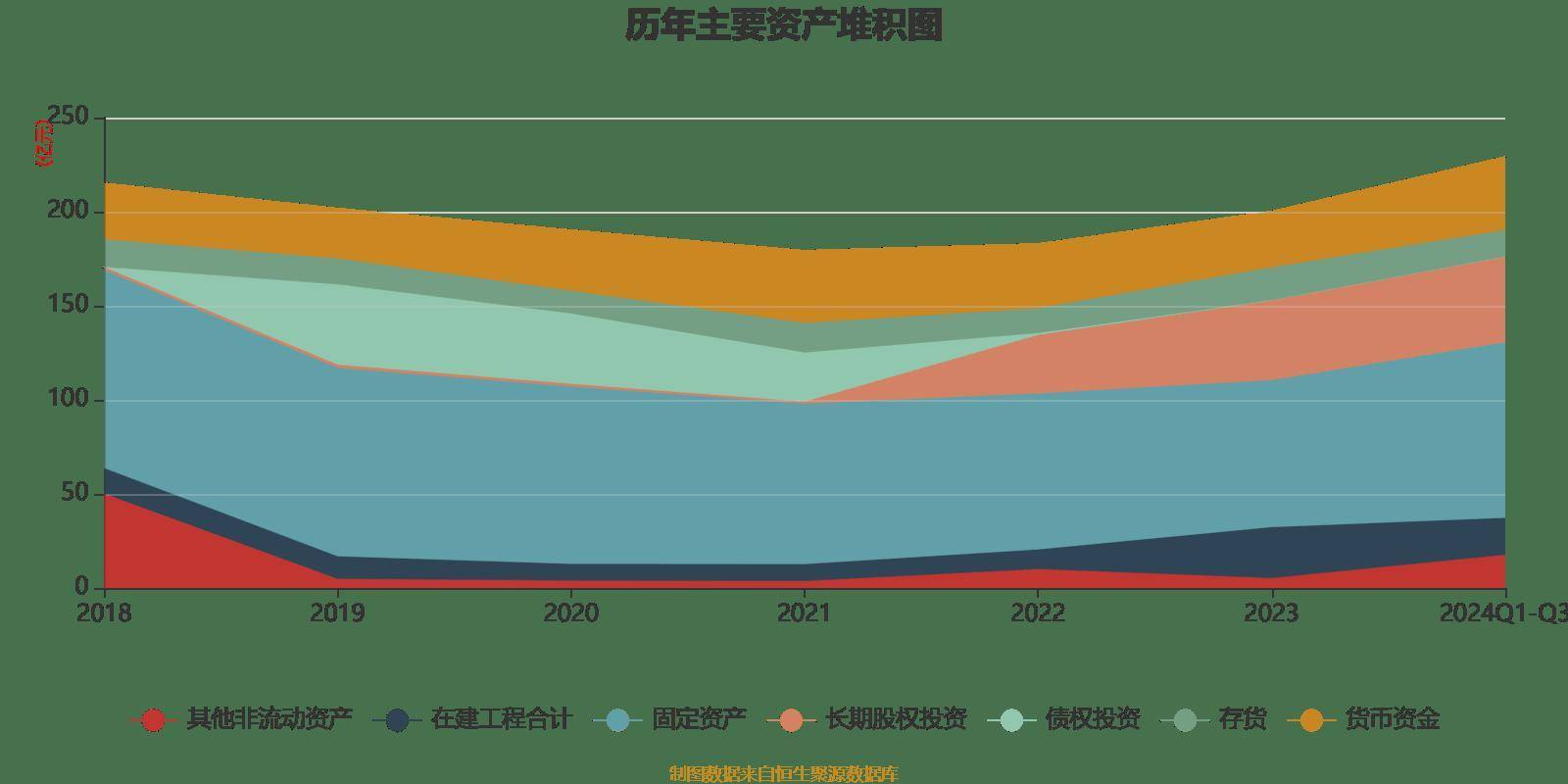 ＂2024新澳门雷锋网＂的：详细数据解读_生活版7.58