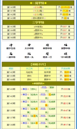 ＂2024澳门特马今晚开奖53期＂的：信息明晰解析导向_社交版2.38
