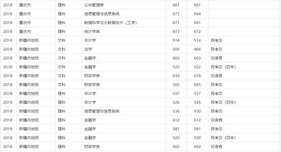＂4777777开奖最快结果＂的：理论考证解析_晴朗版7.64