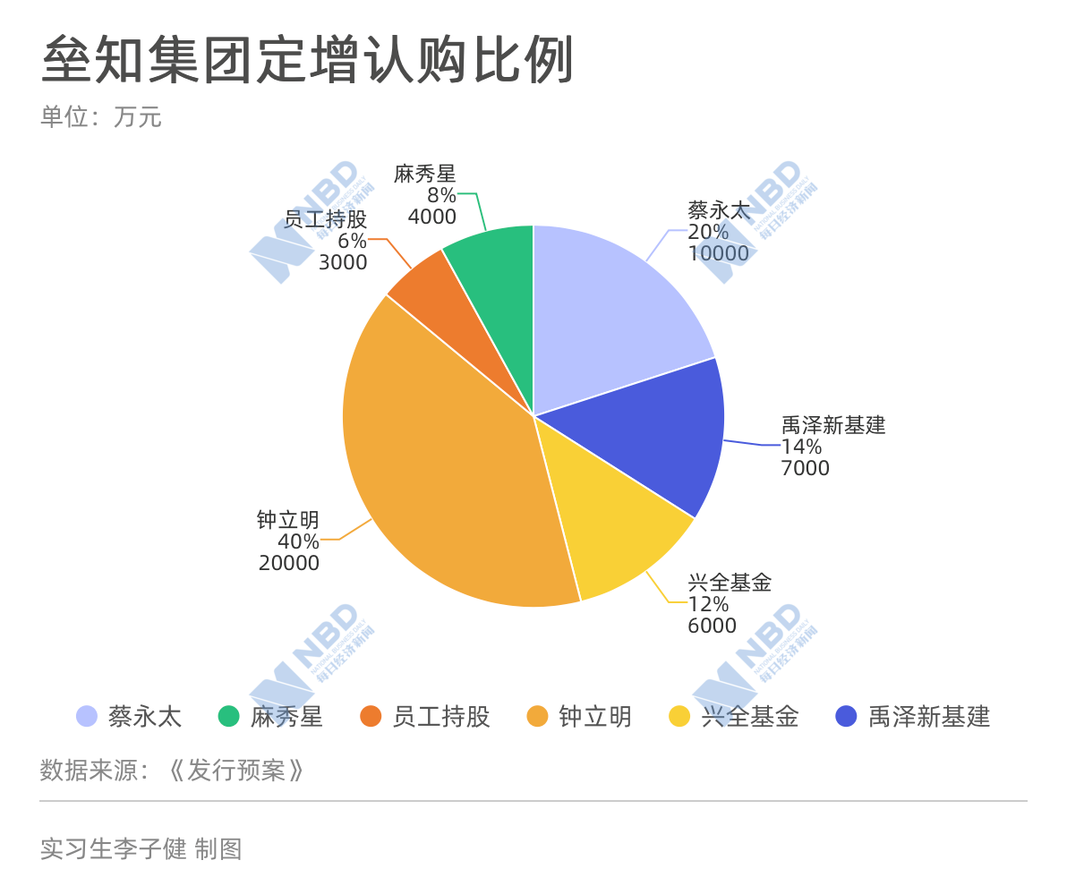 ＂新澳门六开奖结果今天＂的：数据指导策略规划_味道版1.11