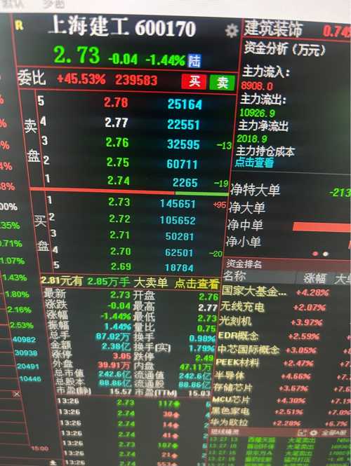 上海建工股票最新动态，自然美景的探索之旅启程