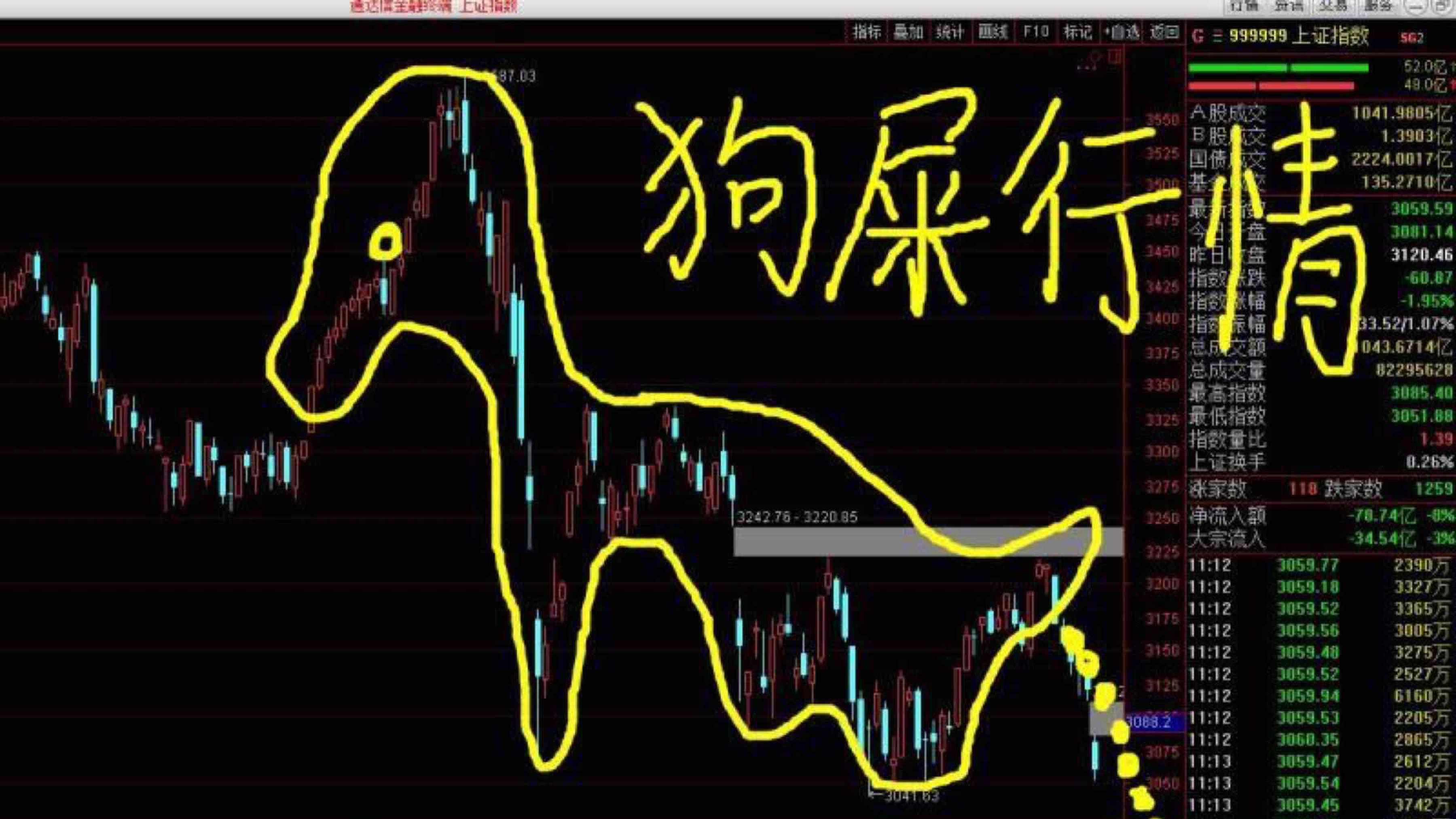 狗屎行情图片，自然美景的治愈之旅欣赏
