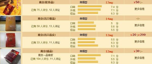 南京香烟价格表大全，获取指南与最新价格解析
