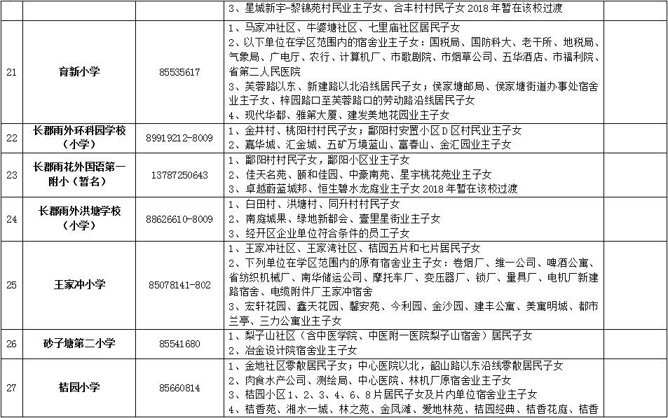 孝感小学学区划分信息更新及最新动态📚✨