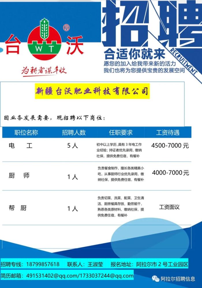 汉沽一商最新招聘信息，变化带来自信与成就感，职位空缺等你来挑战！