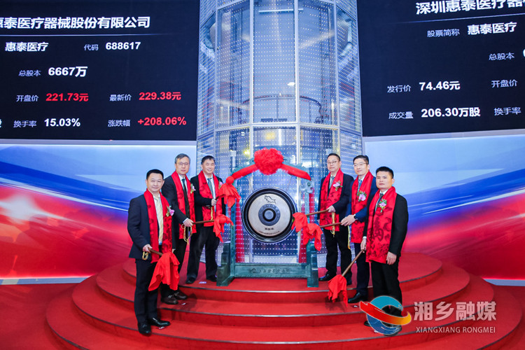 医疗器械上市，背景、历程与地位概述