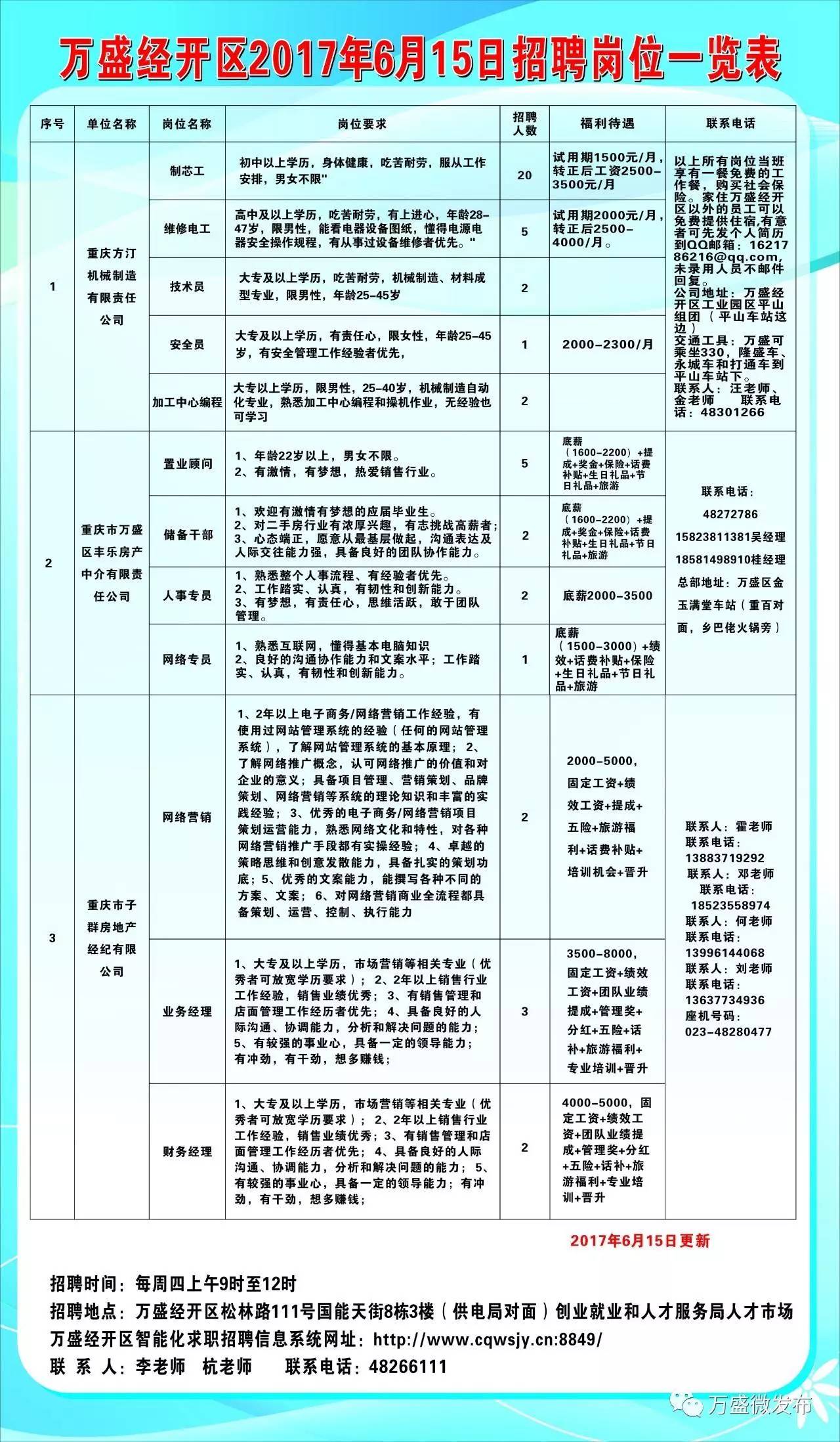 潜山最新招聘信息，时代脉搏与人才舞台的交汇点