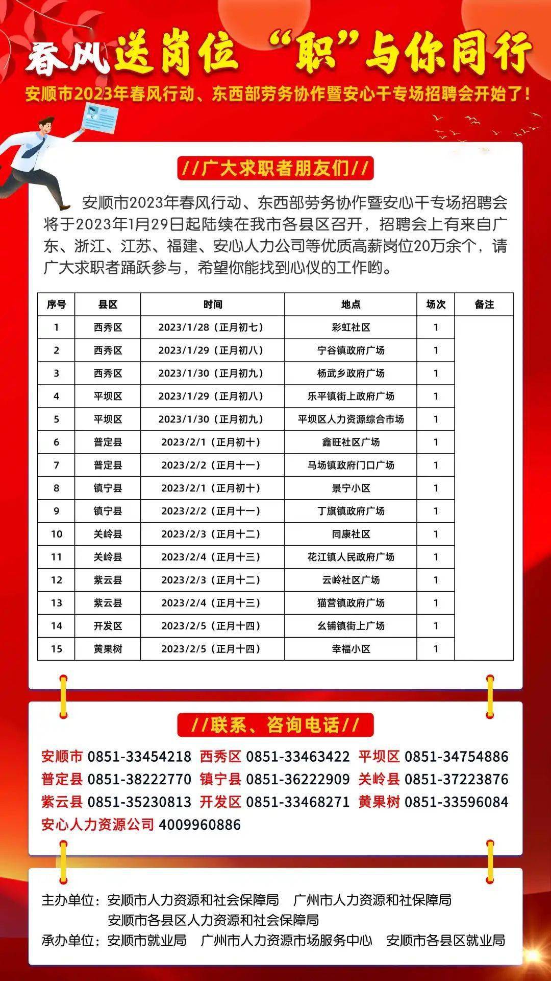 安阳市最新招工信息概览，岗位详情与求职指南