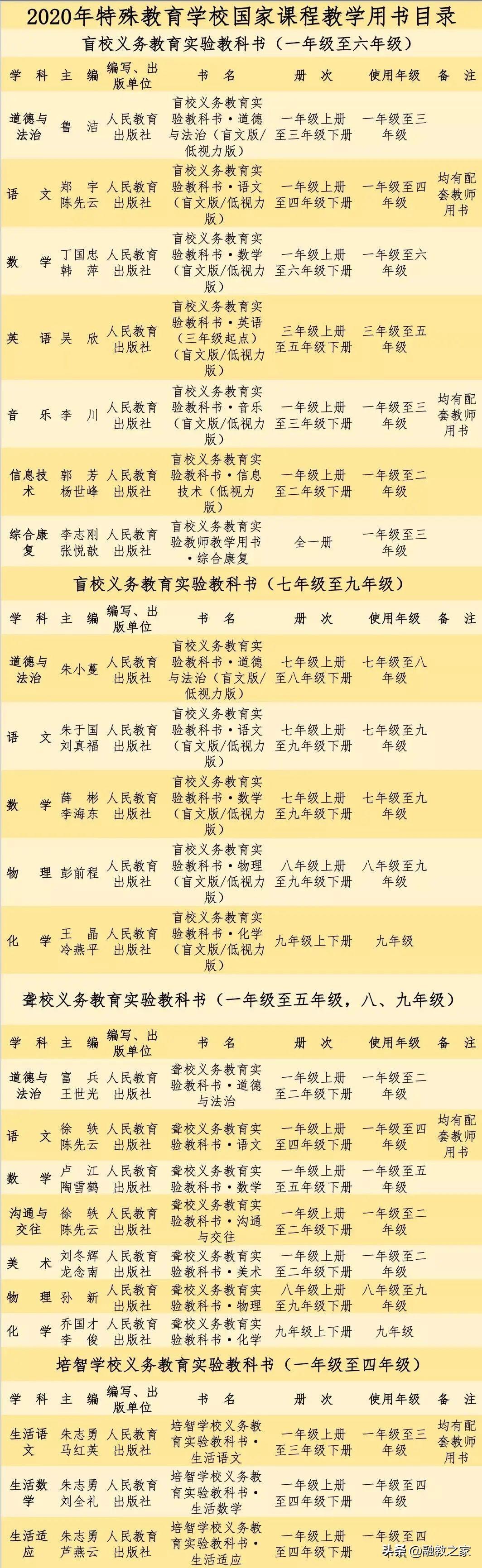 教育部最新教育资讯聚焦，小巷深处的特色教育小店探索