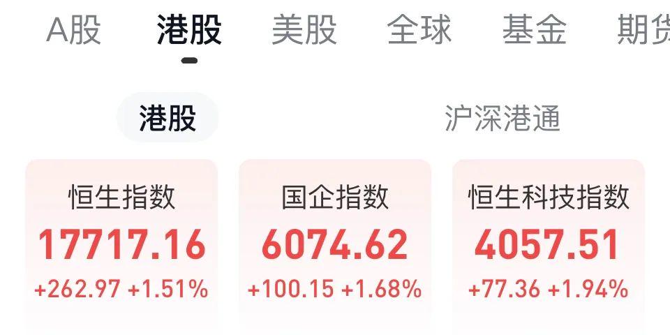 运通财经恒指最新资讯，学习变化，自信成就梦想之路