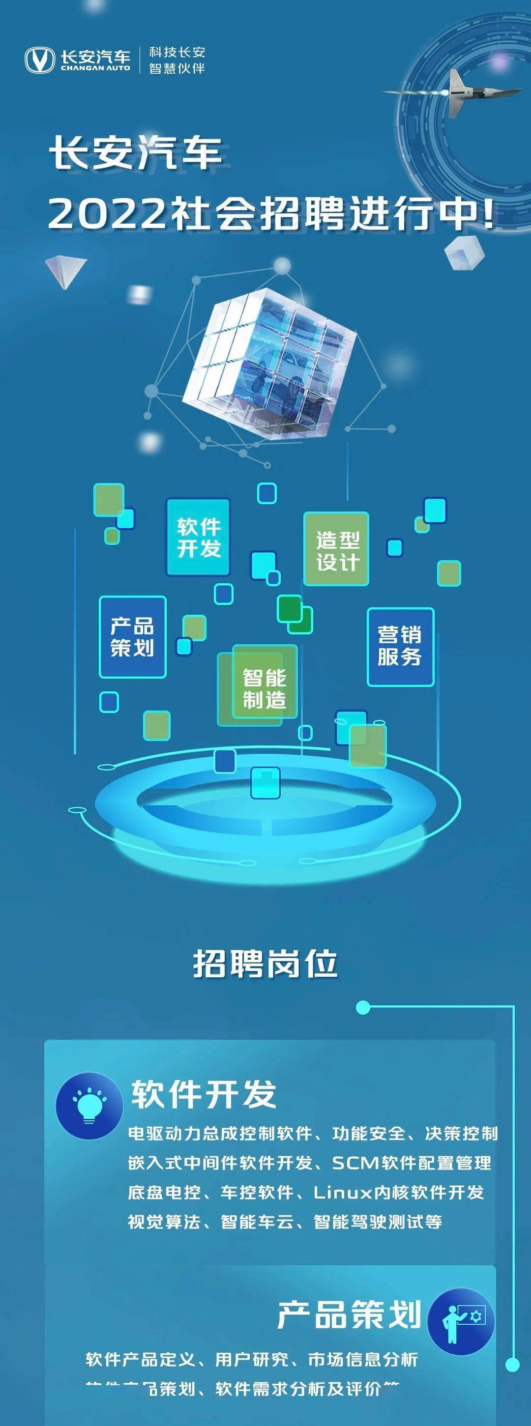 长安集团最新招聘资讯