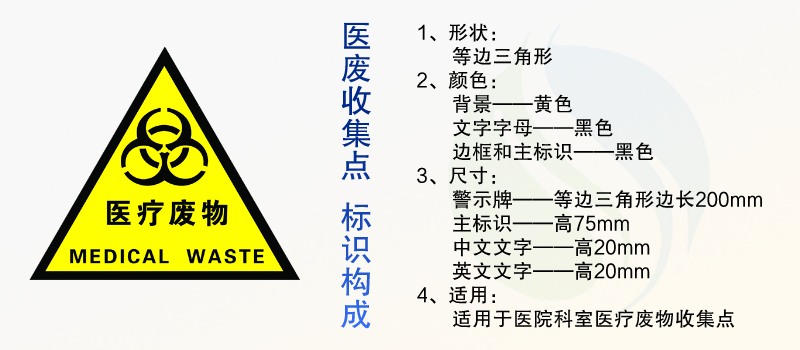 排烟系统 第25页