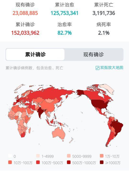 海外疫情最新现状与探索自然美景之旅