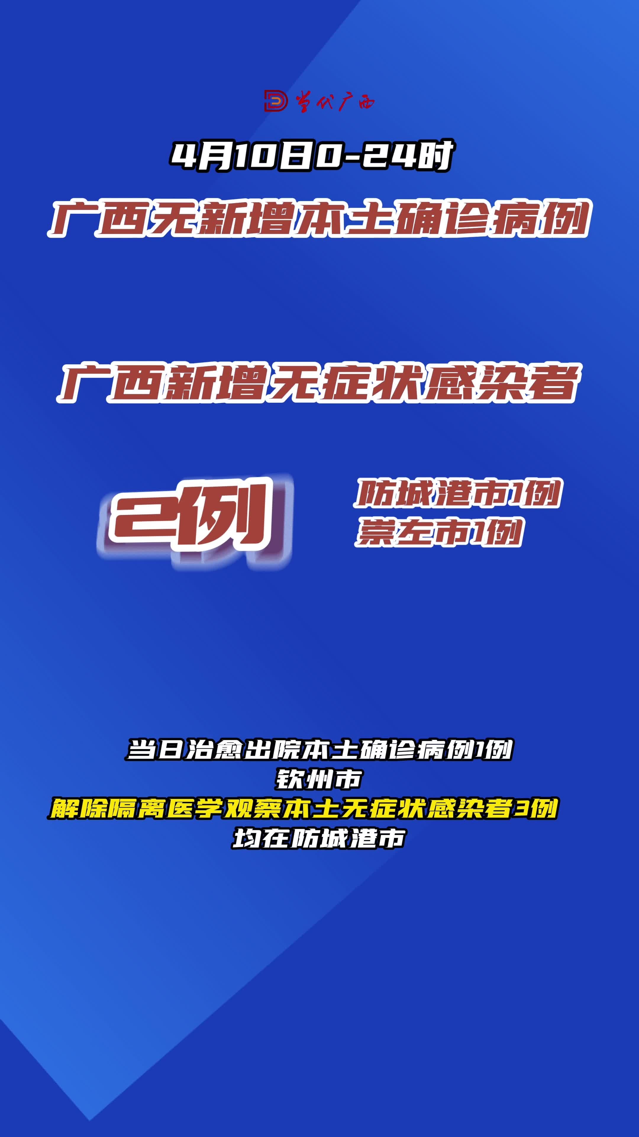 广西最新病毒动态，力量变迁与自信成就之源