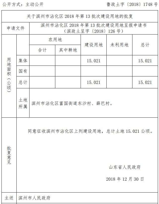 沾化区最新征地动态，规划与发展蓝图下的土地征迁进展