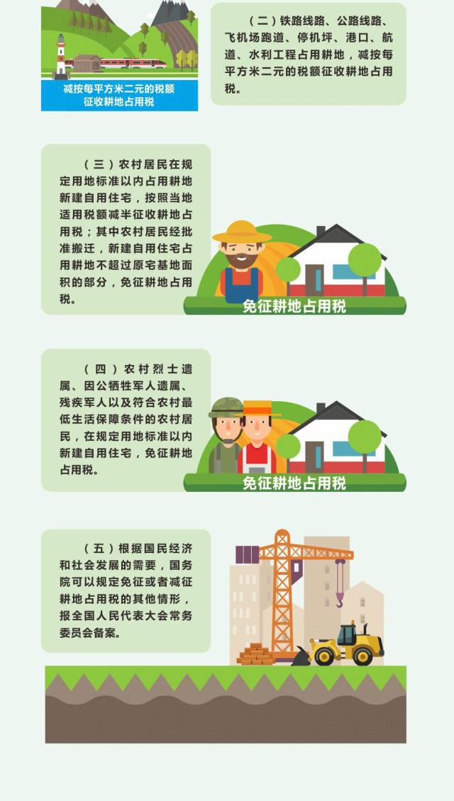 排烟系统 第11页