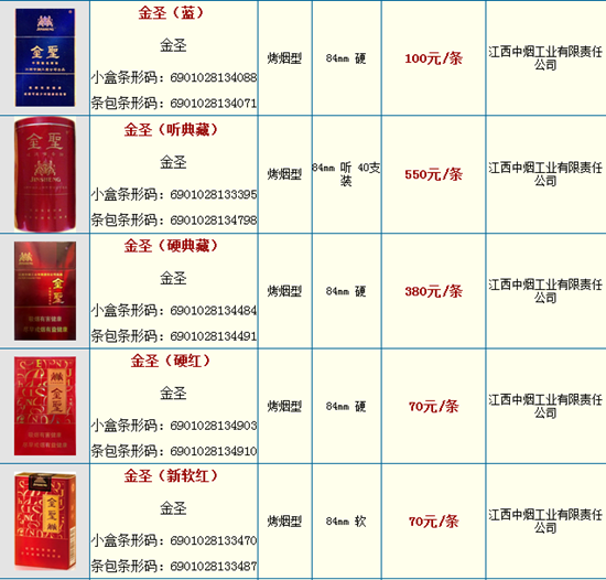 排烟系统 第8页