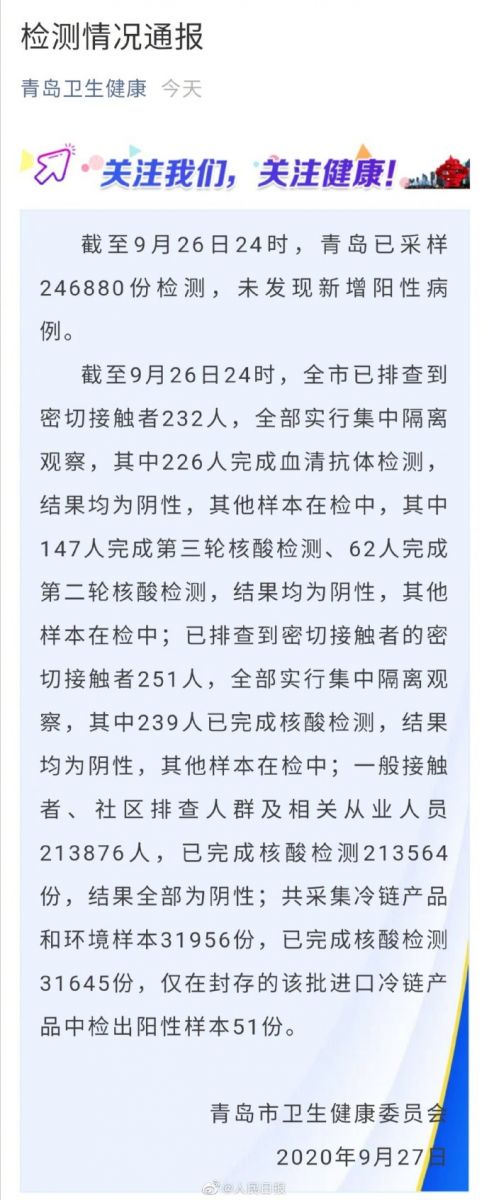 青岛最新检测人数背后的故事，小巷中的神秘宝藏揭秘