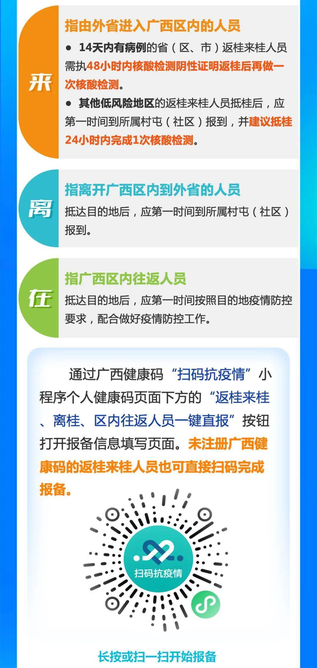 广西最新防控步骤指南概述